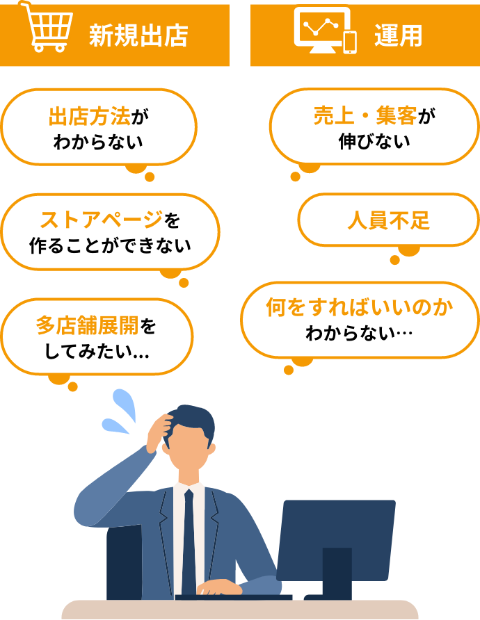 新規出店 運用 出店方法 ストアページ 多店舗展開 売上・集客 人員不足 何をすればいいのか