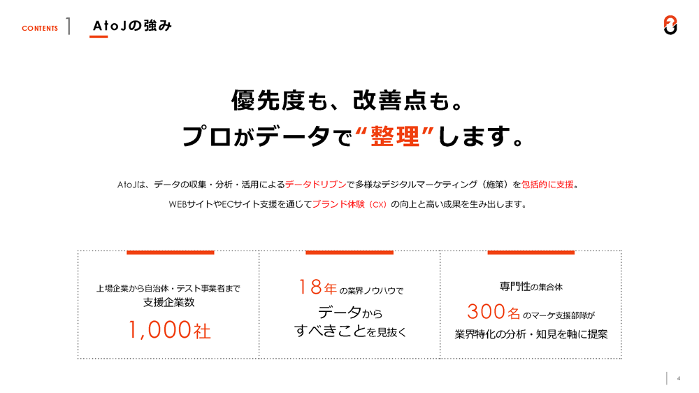 AtoJ事業紹介サムネイル3