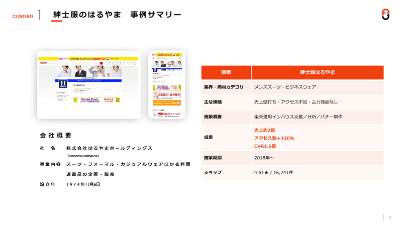 WPカバー2