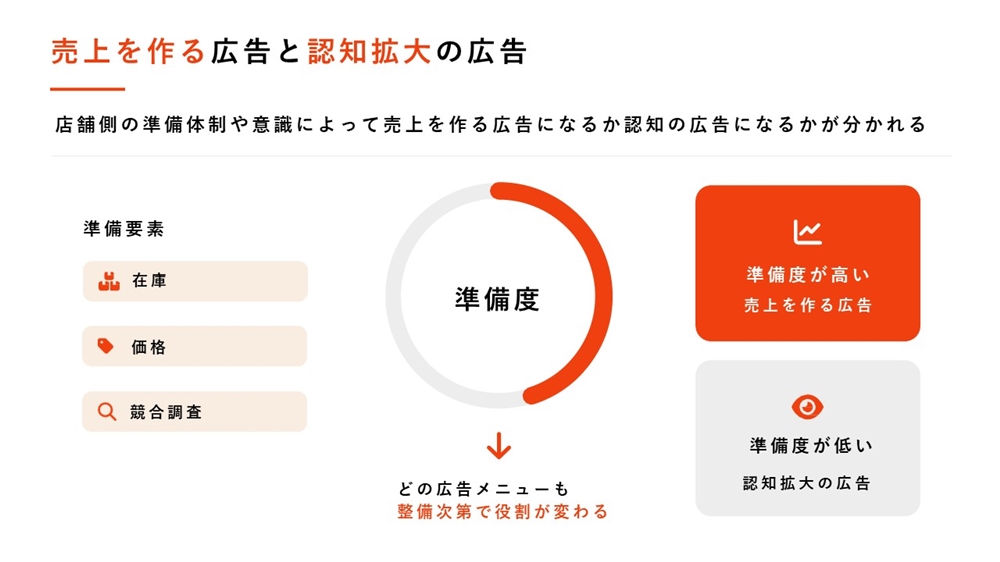 楽天サムネイル2