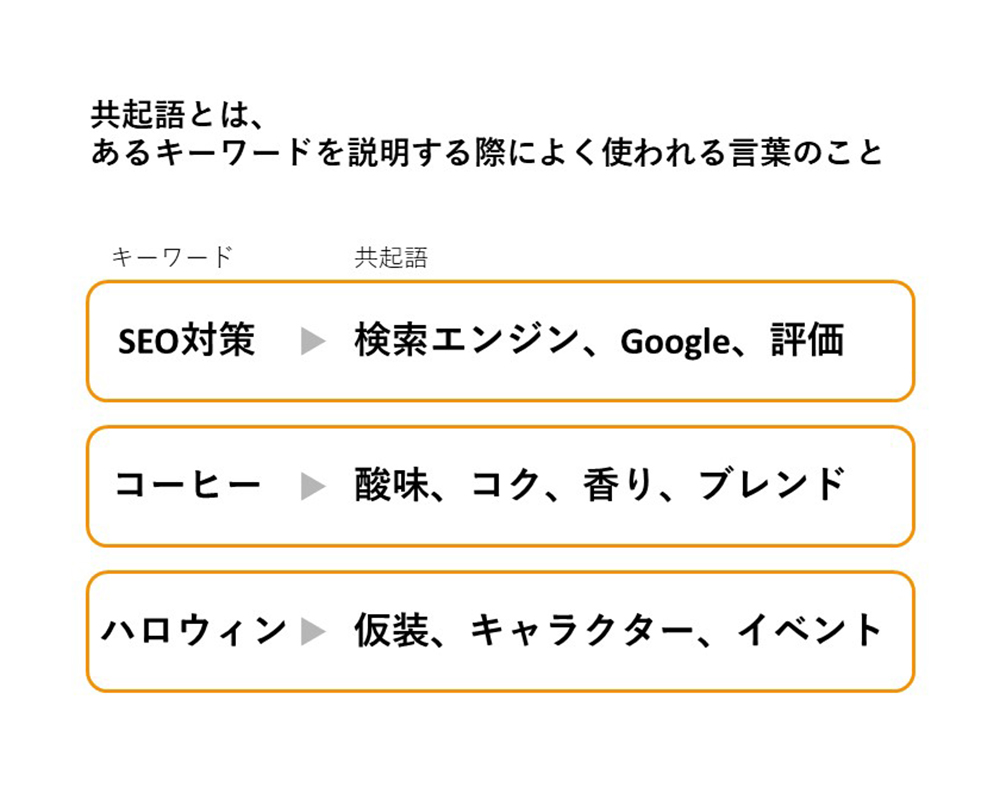 共起語を例をあげて解説