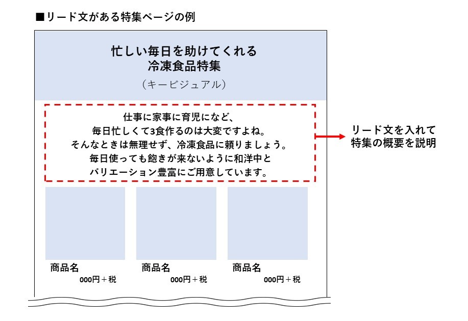 リード文が掲載されている特集ページの例