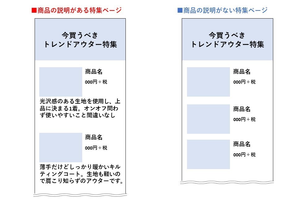 商品説明がある特集と説明がない特集の例
