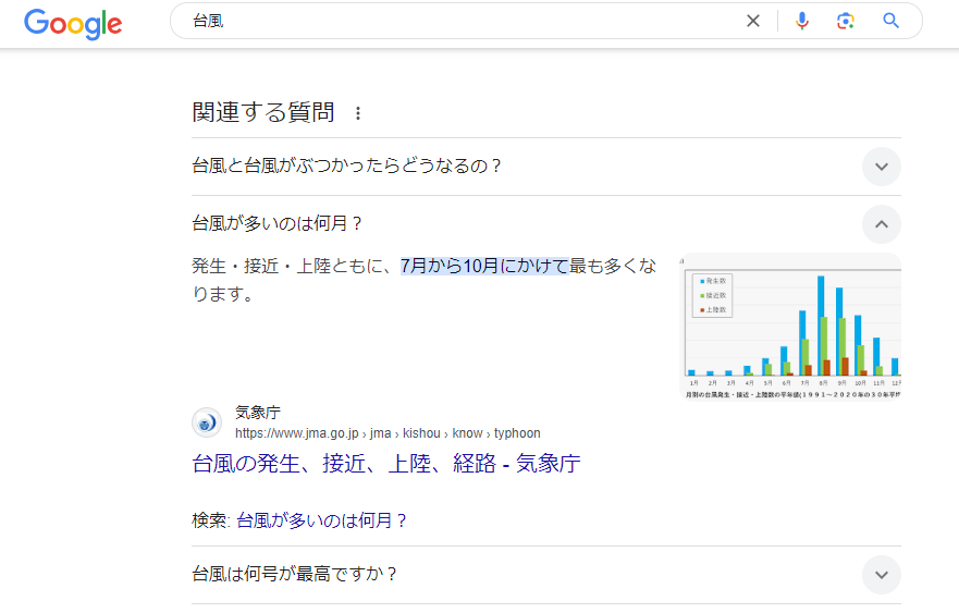 「関連する質問」をクリックして回答を表示している状態