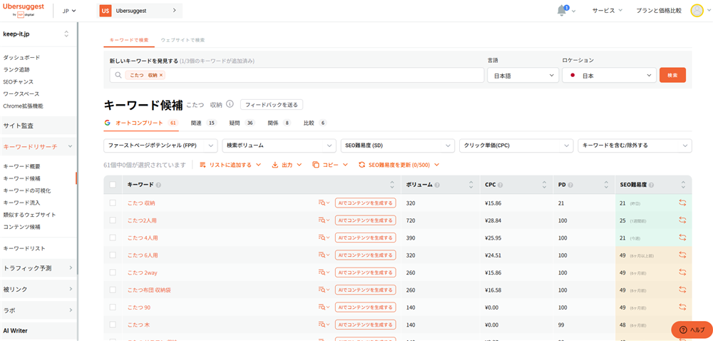 Ubersuggestの使用例
