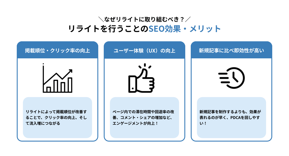リライトのSEO効果やメリット