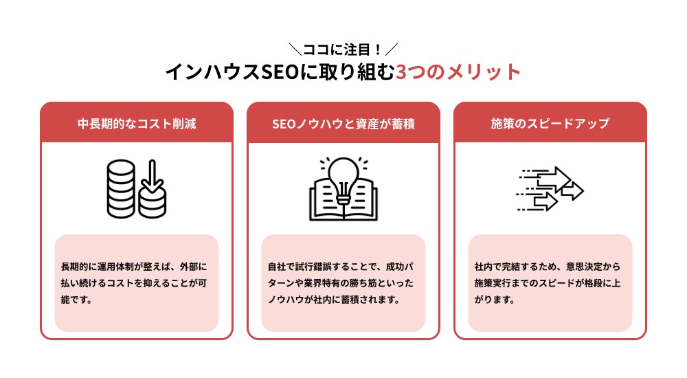 インハウスSEOに取り組む3つのメリット
