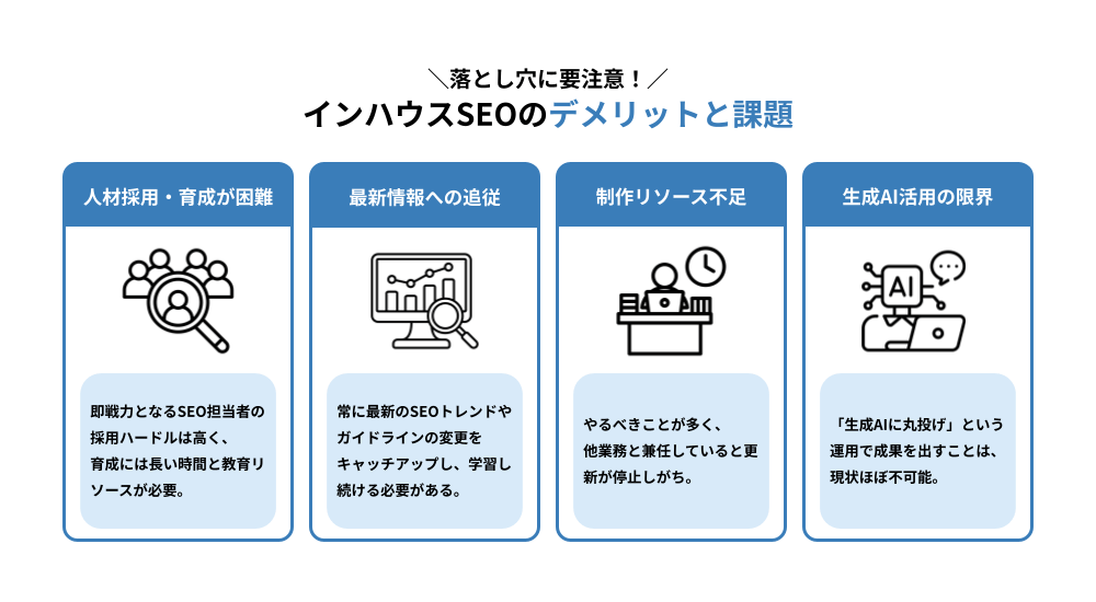 インハウスSEOのデメリットと課題