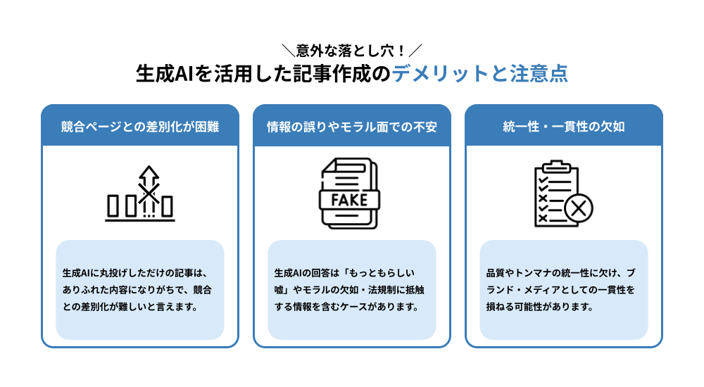 生成AIを活用した記事作成のデメリット・注意点
