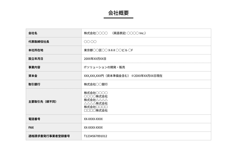【基本編】会社概要に記載すべき項目と書き方