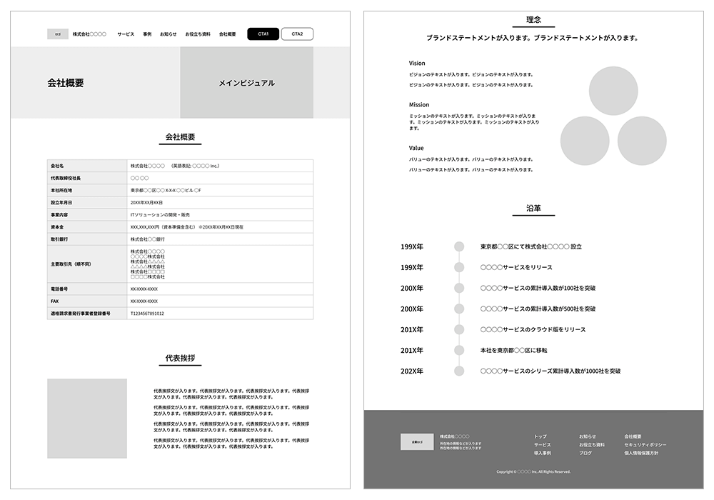 企業情報ページの構成テンプレート