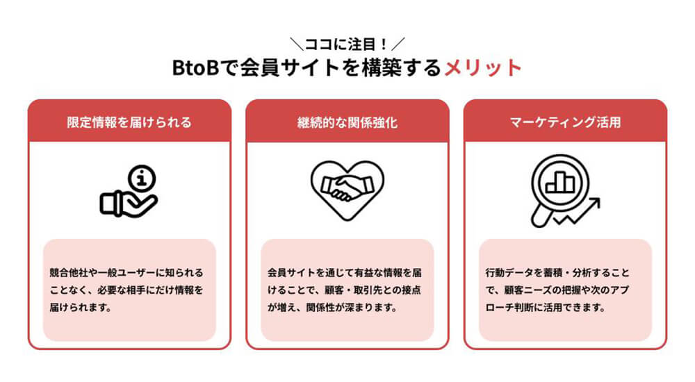 BtoBで会員サイトを構築するメリット