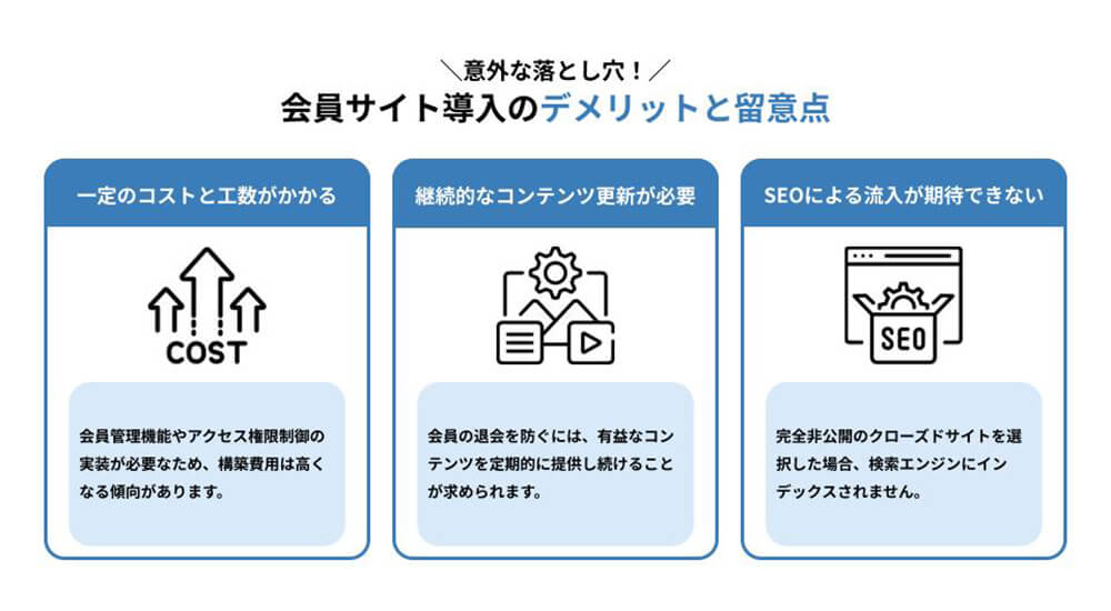 会員サイト導入のデメリット・留意点