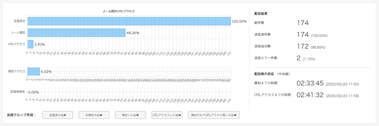 SiteMiraiZ　フォローメール　キャプチャ画像