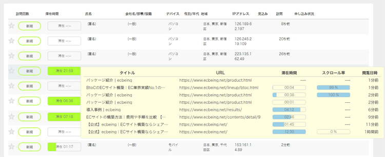 SiteMiraiZ　訪問分析　キャプチャ画像