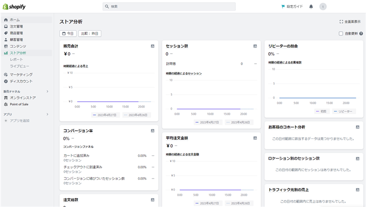Shopify 分析の管理画面